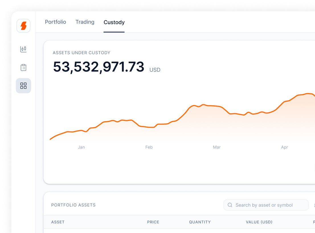 SCRYPT Custody dashboard with assets under custody and portfolio overview