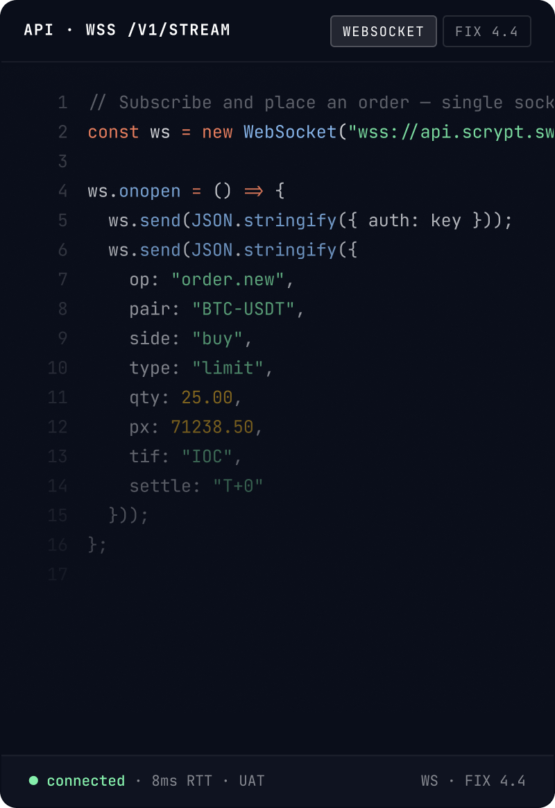 API access over WebSocket and FIX