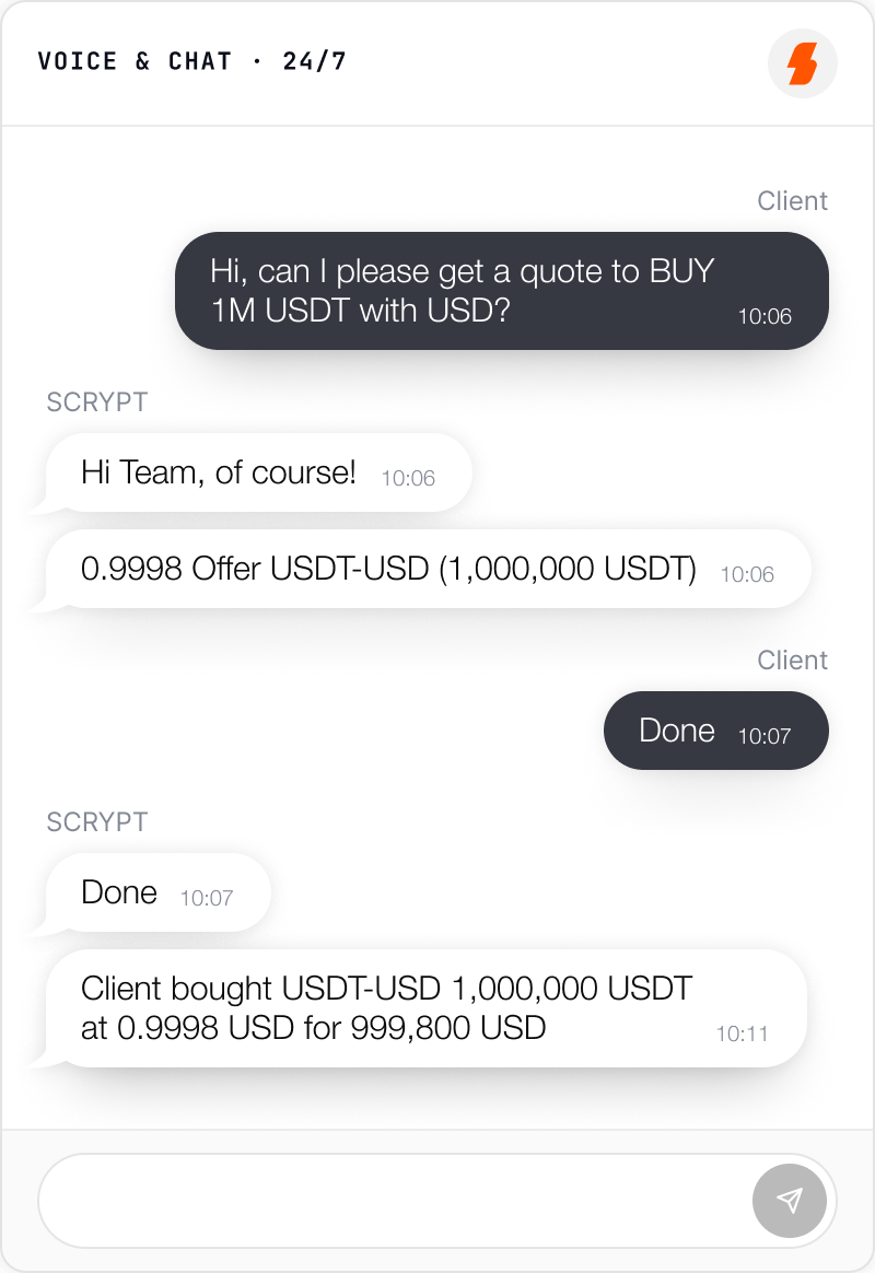 Voice & Chat dealing desk