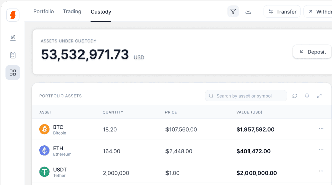 SCRYPT custody dashboard