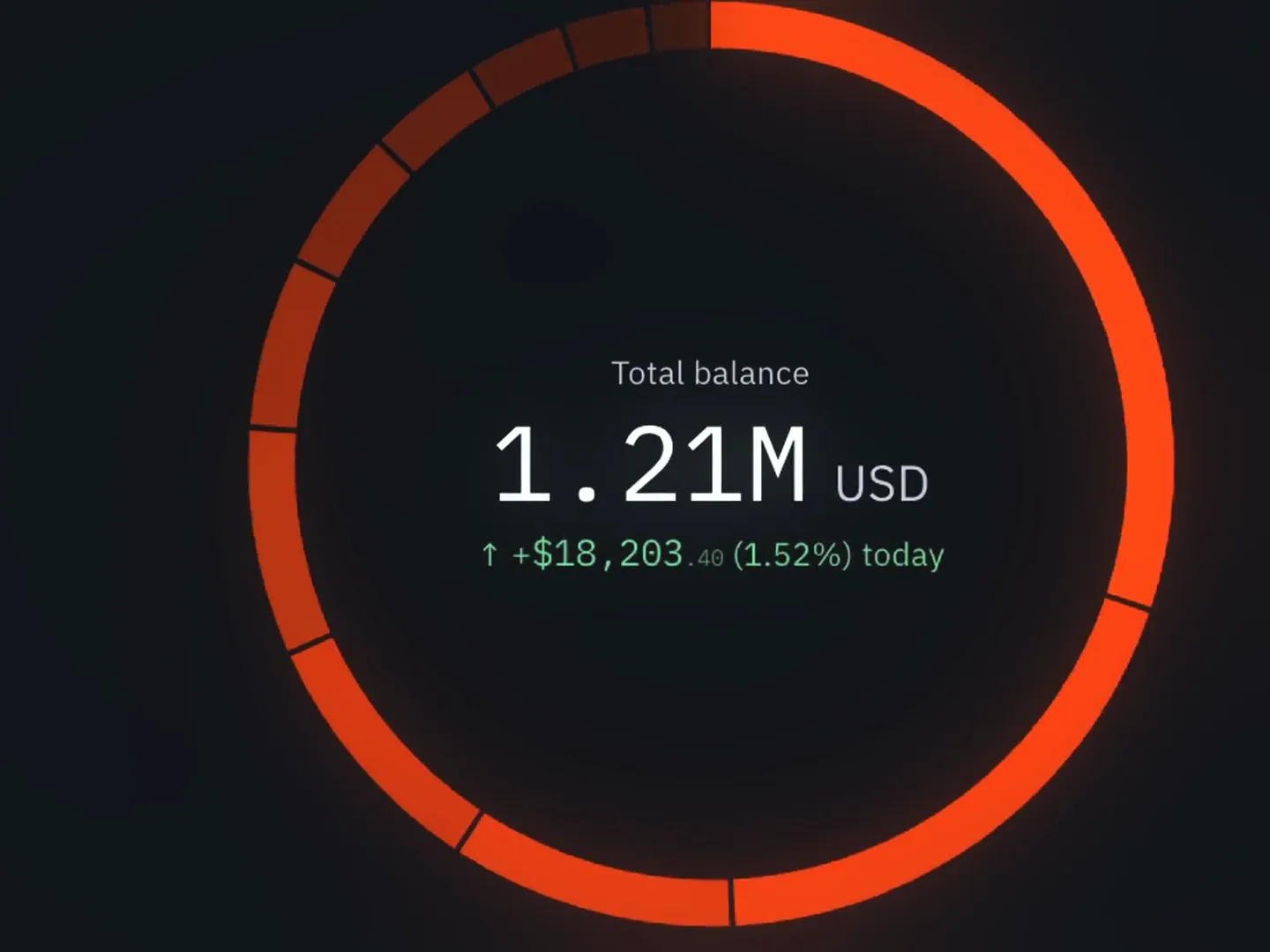 The SCRYPT platform: custody balances by asset