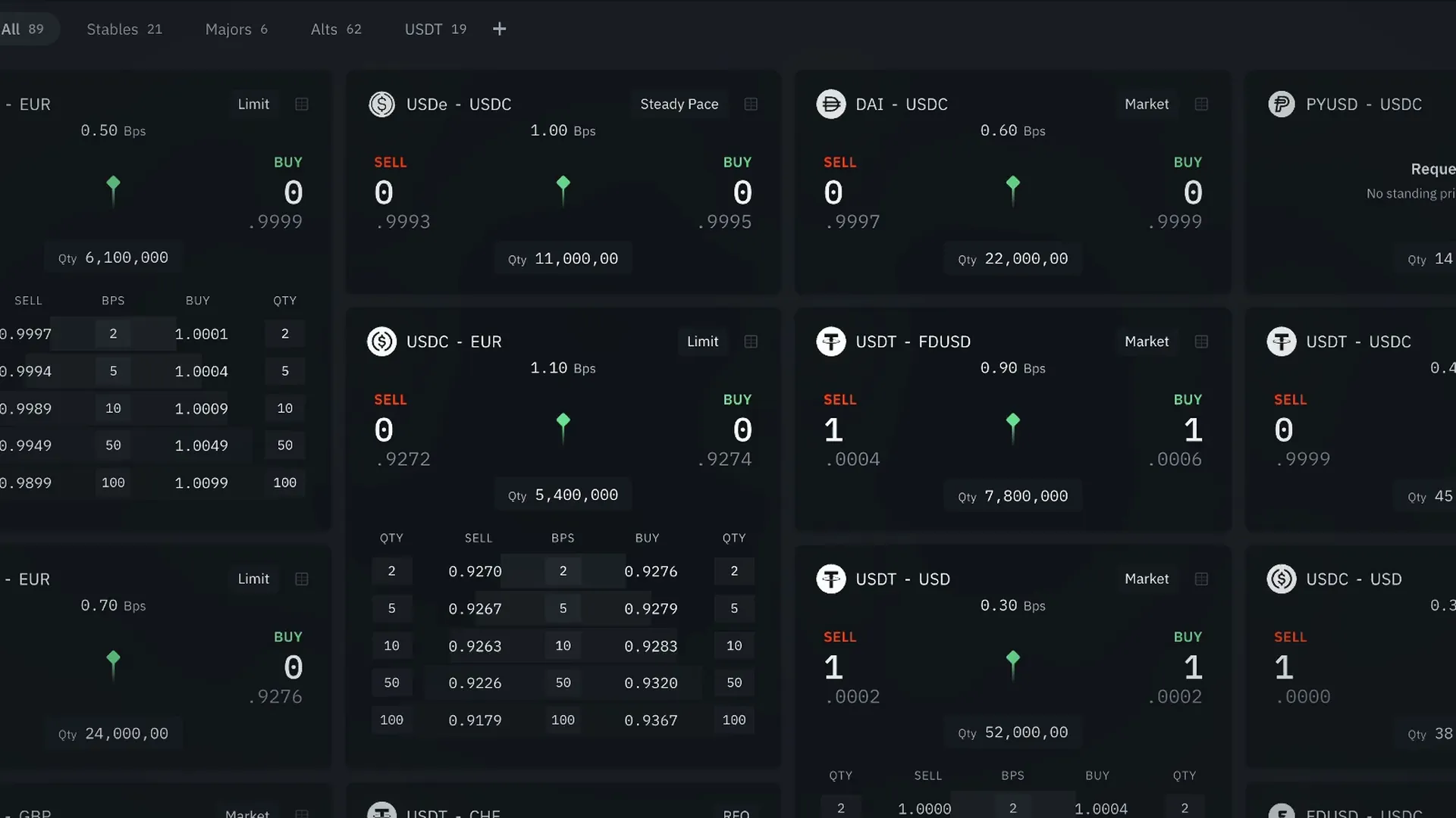 The SCRYPT trading platform: price tiles, the watchlist and an order ticket